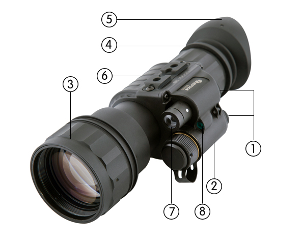 Lunettes monoculaires portatives pour observation à faible luminosité, vision nocturne